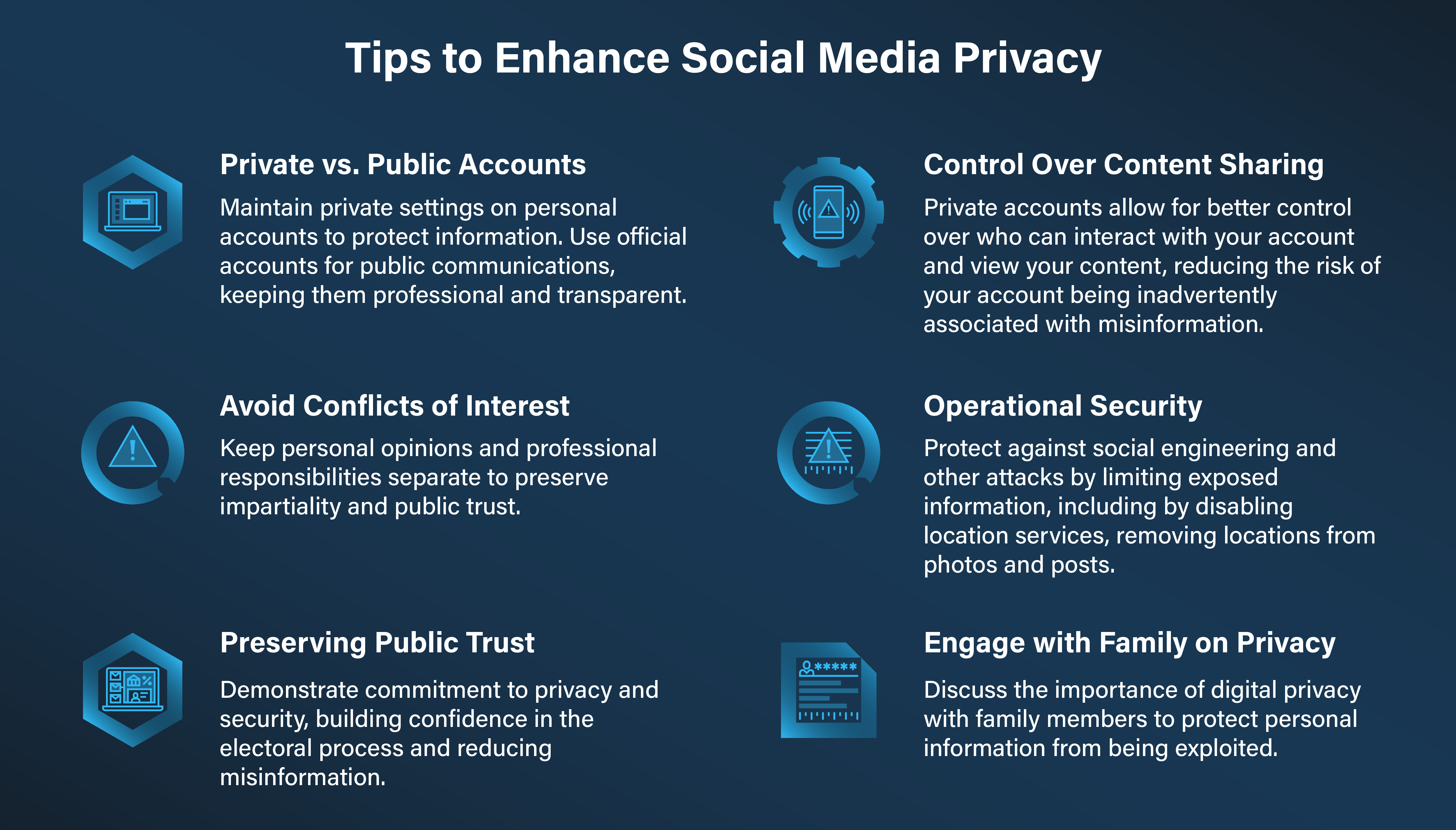 Social Media Privacy